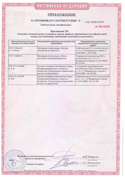 2021.06.12 Барнаул - Химтраст. Приложение к сертификату полемерные покрытия и система компонентов для получения полимерных покрытий. Соответствует требованиям